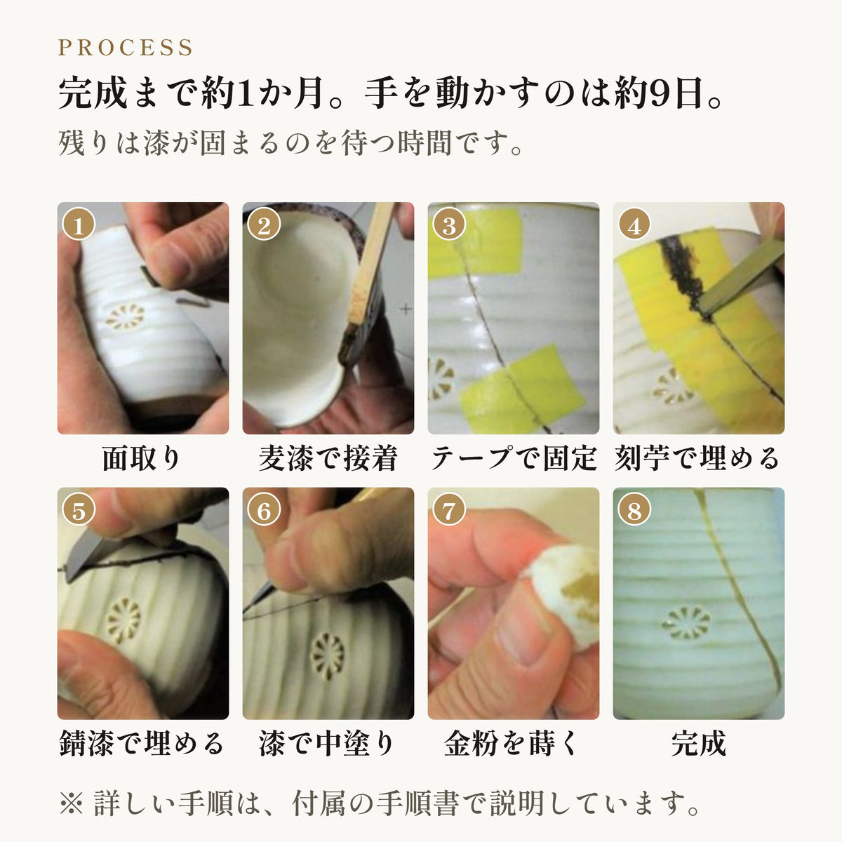 [キジマツ]  金継ぎセット 金粉0.1g ＋ 銀粉0.3g 自然素材使用 本格金継ぎ