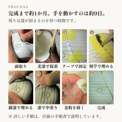 [キジマツ]  金継ぎセット 金粉0.1g ＋ 銀粉0.3g 自然素材使用 本格金継ぎ